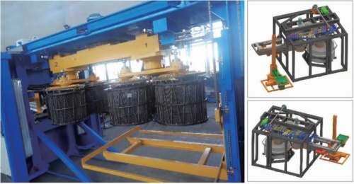 DCM500 series six basket full-automatic coating machine