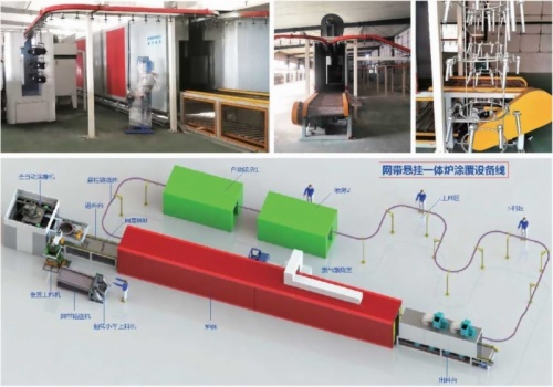 DX-3 series large parts spraying production line